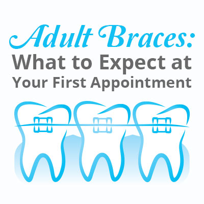 Dansville dentist, Dr. Vogler at A Smile By Design, discusses orthodontics and braces for adult patients and what can be expected at the first appointment.