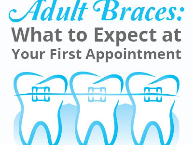 Adult Braces: What to Expect at Your First Appointment (featured image)